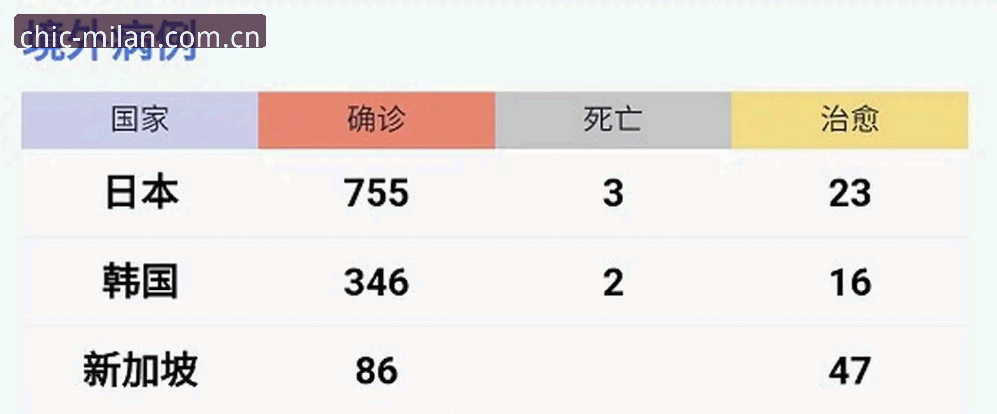 J1联赛速度榜深度解析：为什么37.1km/h的边后卫比35.6km/h的前锋更值得关注？