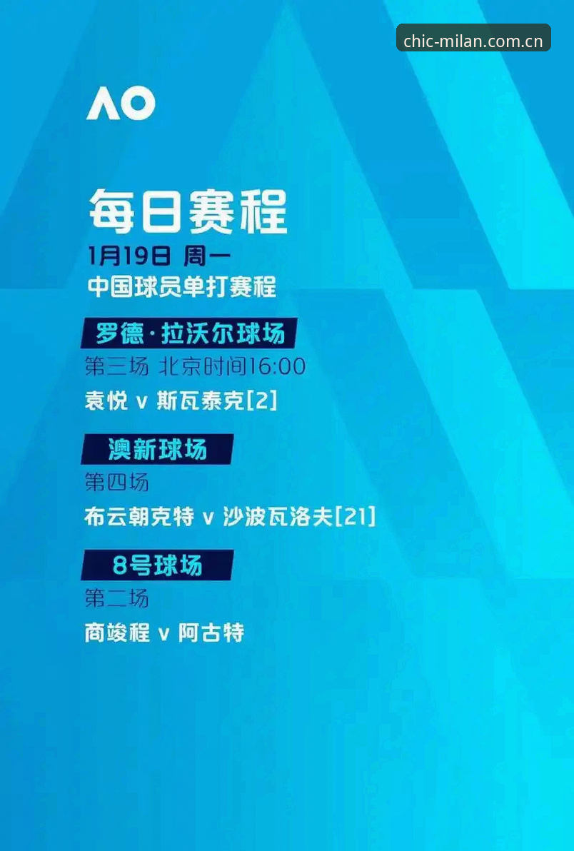 米兰MILAN中国安装完整指南：从下载配置到数据纠偏，避开三大常见误区